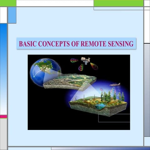 APPLICATION OF REMOTE SENSING AND GIS IN AGRICULTURE | PPTX