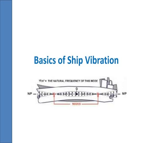 Basics of ship vibration