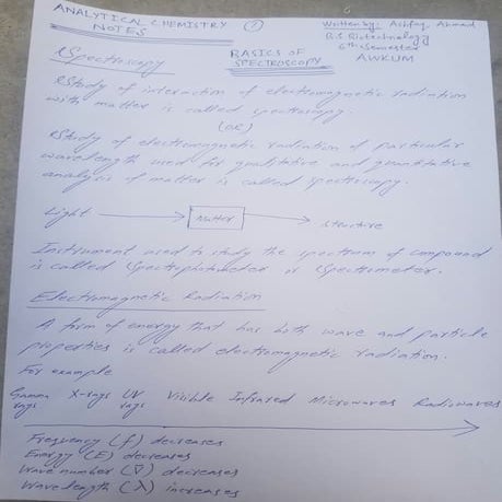Basics of spectroscopy