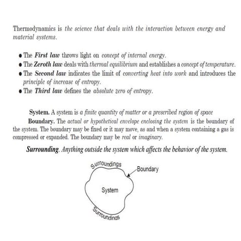 Basics of thermodynamics