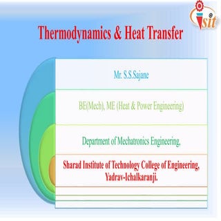 Basics Of Thermodynamics Part 2.pdf