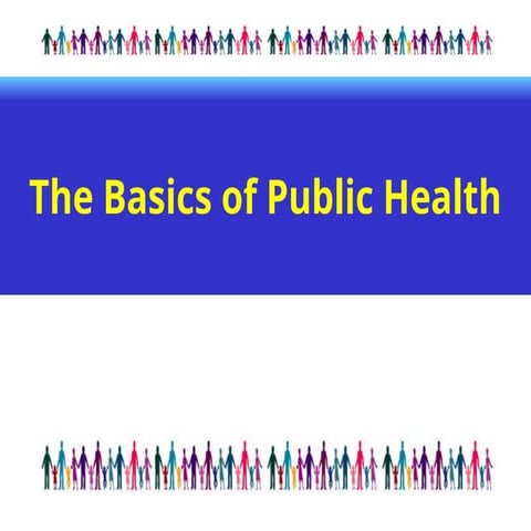 Basic Introduction to public health .ppt