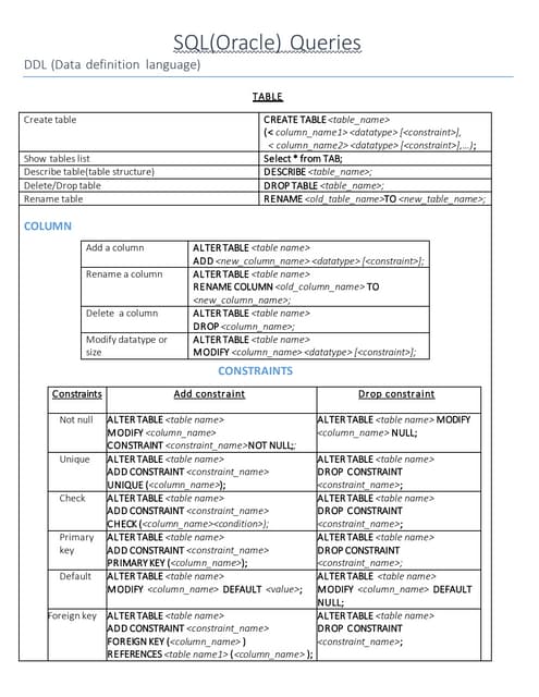 Basic MySQL queries | PDF