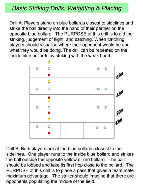 Basic Striking 2   Weighting & Placing
