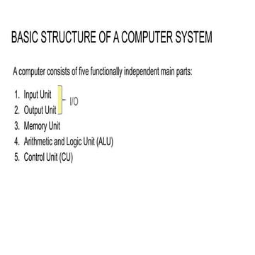 Basic structure of computer( A computer consists of five functionally ...
