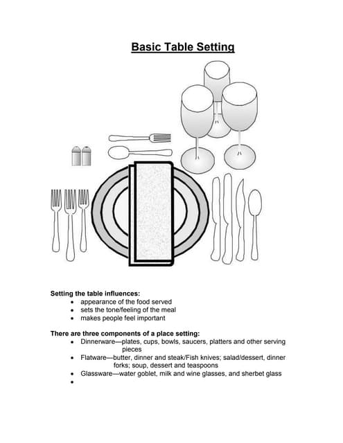 Types of table service Types of table service