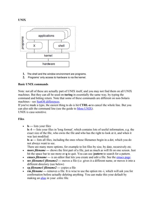 Basic Unix Commands | DOC
