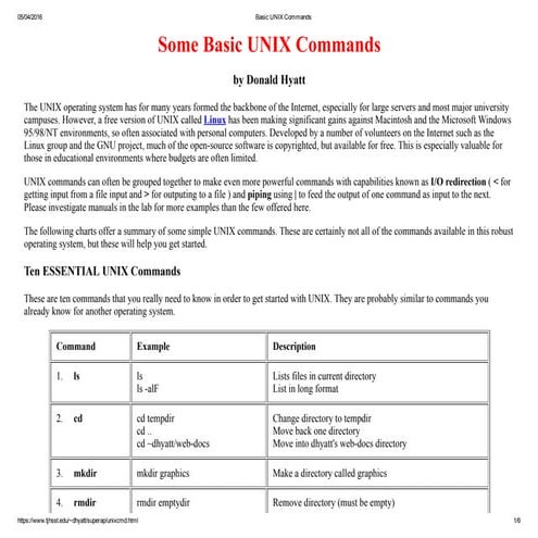 Unix operating system architecture with file structure