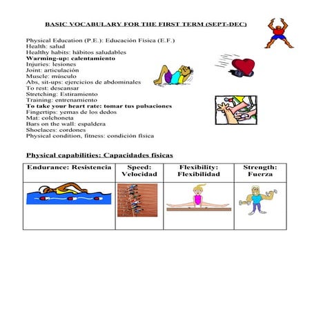 Basic vocabulary for the first term