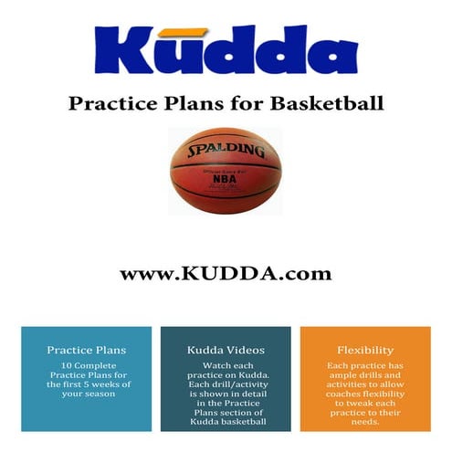 Basketball Practice Plans