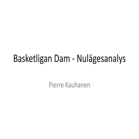 Basketligan dam   nulägesanalys
