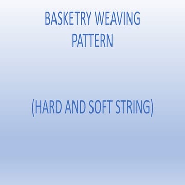 BASKETRY-WEAVING-PATTERN.pptx