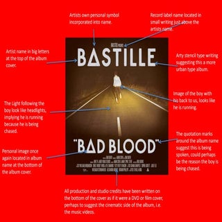 Bastille digipak analysis