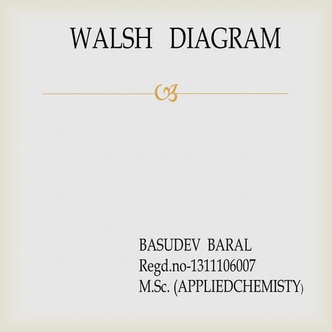 WALSH DIAGRAM- SEMINAR TOPIC