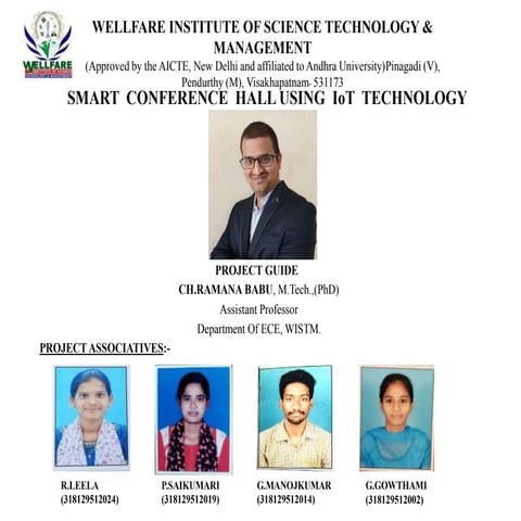 batch 03 ppt.pptx | Technology & Computing