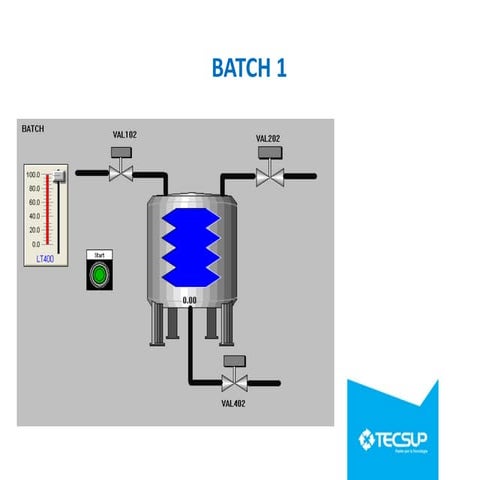 BATCH 1 2 3 resumen de proceso. pdf | PDF