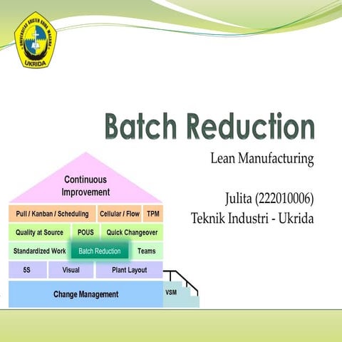 Batch Reduction - TI Ukrida (Julita)