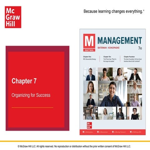 Bateman_M7e_PPT_Ch07_accessible.pptx12345