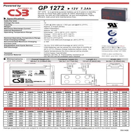 Bateria csb ups gtx liberte