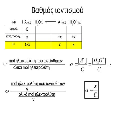 Ονοματολογία Οργανικών Ενώσεων--Βασικές-Αρχές | PPTX