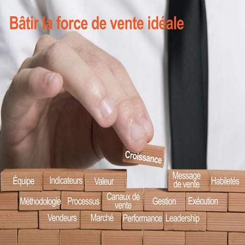 Bâtir la force de vente idéale | PPTX