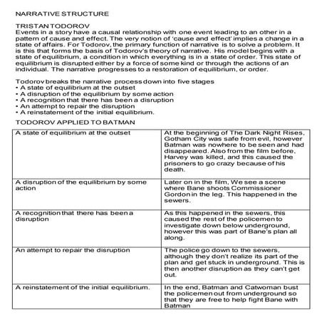 Batman edited for wordpress 2