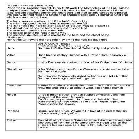 Batman narrative structure_02