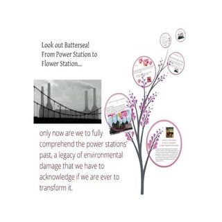 Battersea Flower Station