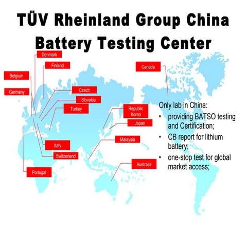 Battery Testing Center