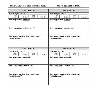 Batuketak kenketak autoebaluazioa
