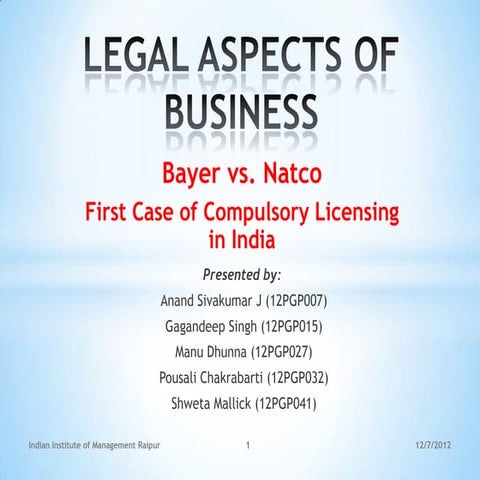Bayer vs Natco Case