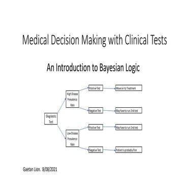 Bayesian clinical test | PDF