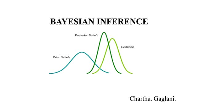 Bayesian inference