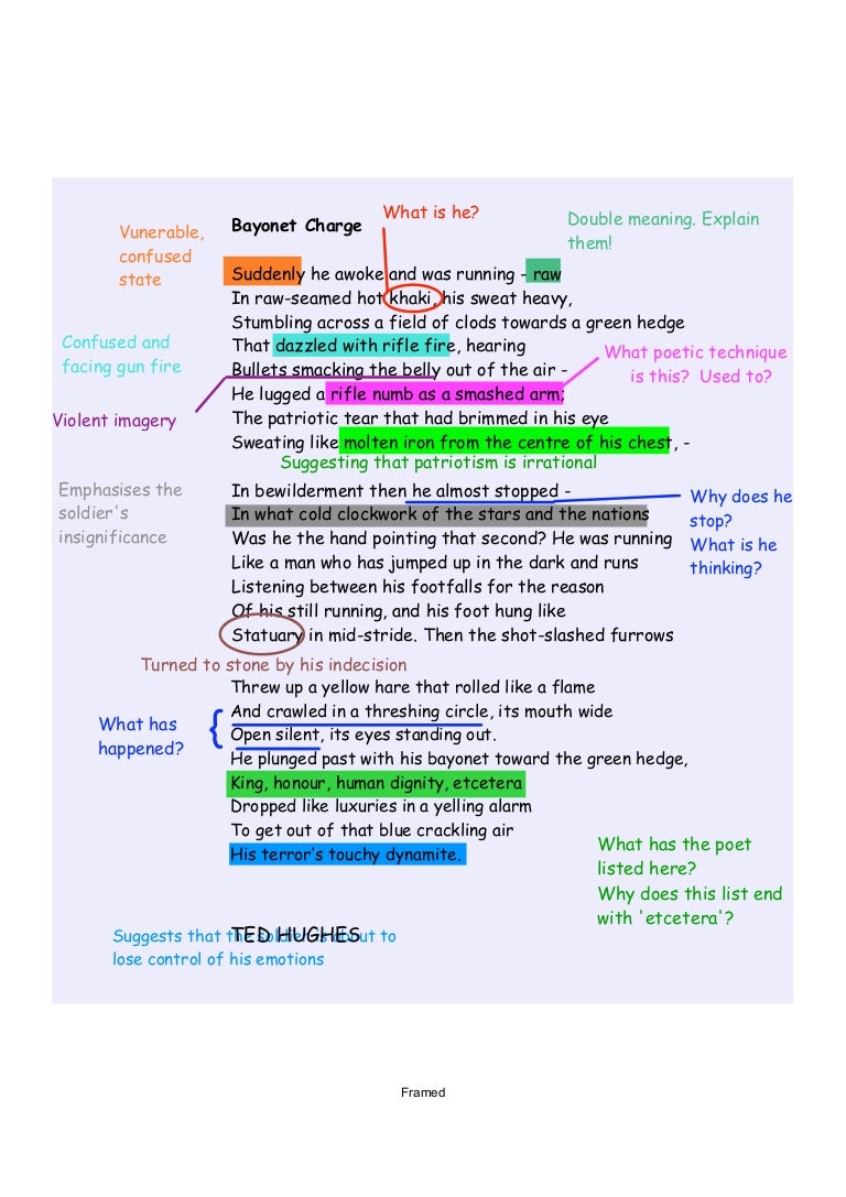 School Start Times Research Paper School Start Times Research Paper