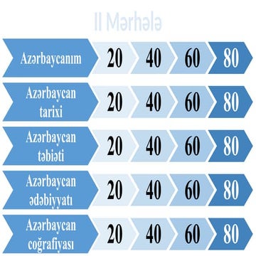 Azərbaycan Respublikası Bayraq günü.pptx