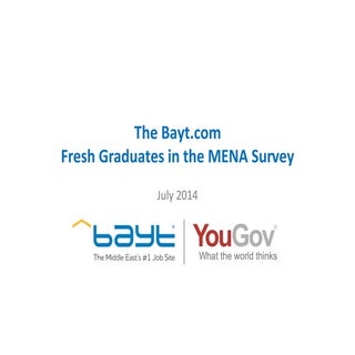 The Bayt.com Fresh Graduates in the...