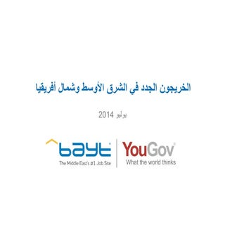 استبيان الخريجون الجدد في الشرق الأ...