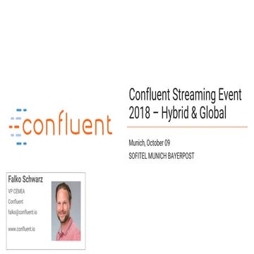 Hybrid & Global Kafka Architecture