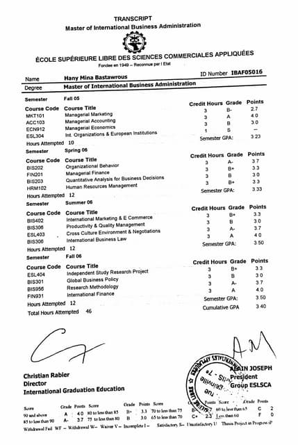 BA 2 | PDF