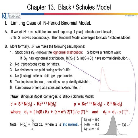 BB_11_Futures & Options_Hull_Chap_12.pptx