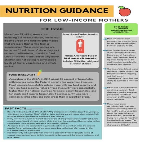 NutritionFactSheetwithSources | PDF