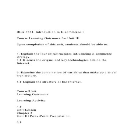 BBA 3331, Introduction to E-commerce 1 Course Learnin.docx