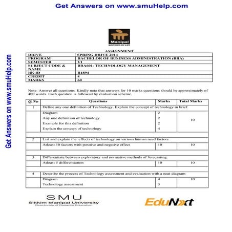 Bba601 modern retail management process and retail services | DOCX