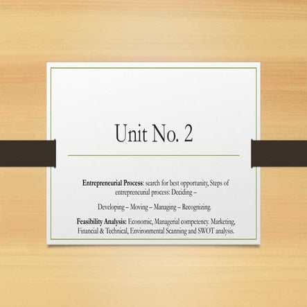 Entrepreneurship and Small Business: Unit No. 4