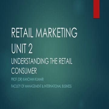 BBA 605 RETAIL M UNIT 2 PROF DR KANCHAN KUMARI.pptx