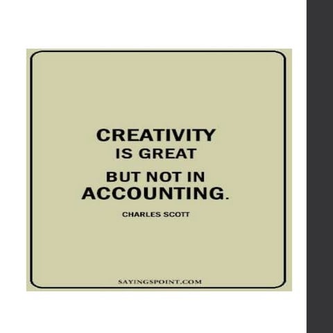 Introduction to Cost Accounting for BBA, B.com, BBA aviation management