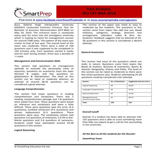 GGSIPU CET 2014 (BBA) Exam Analysis