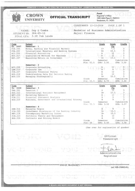 Crown MBA transcript | PDF