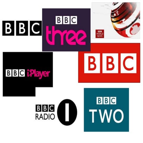 Bbc evaluation task 1 | PPTX