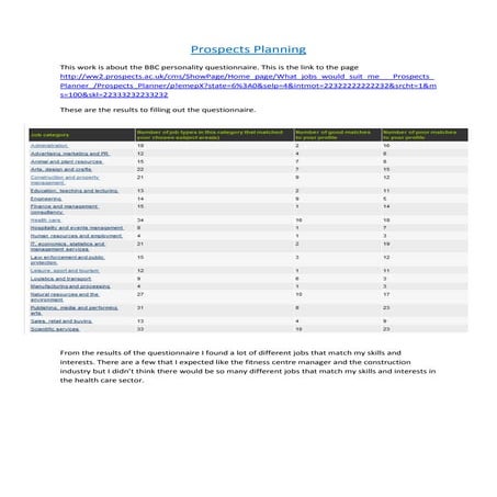 Bbc personality questionnaire